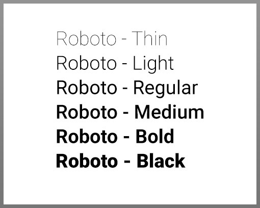 The different font weights of Roboto.